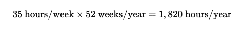 40k a year is how much an hour