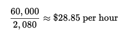 $60K a Year Is How Much an Hour